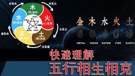 西南五行|風水大師教你如何利用西南五行